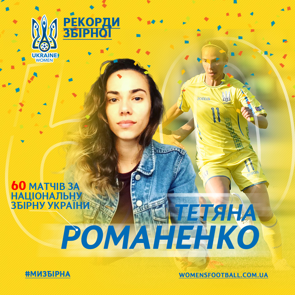 uafwomen's tweet image. 🇺🇦 Tetiana Romanenko played 60 matches in the national women’s team of Ukraine. Congratulations !!! 🎉🎉🎉
#Meatwork #womenfootball #womenfootball #womensfootball #womenssoccer #50CapsClub