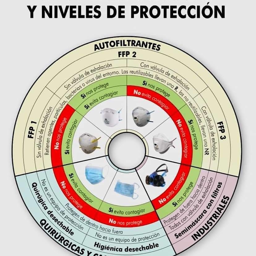 ANDRES35MD's tweet photo. https://t.co/jIqLKuKeCr