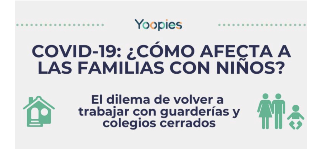 GroupAthenea's tweet photo. Fuente: @yoopies_es: el 37% de los padres indica que les resulta muy difícil el #teletrabajo, y para el 44% ​a veces surgen problemas de conciliación:
“Requieren mucha atención, preparar comidas, cambiar pañales, vigilar que no se hagan daño, ayudarlos a entretenerse, pintar...” https://t.co/9kByzQ8rni