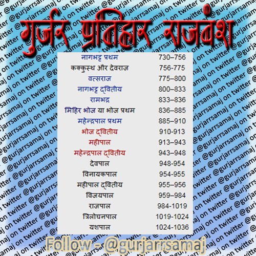 GurjarrSamaj's tweet photo. GURJARA-PRATIHARA DYNASTY

FOLLOW - @GurjarrSamaj 
RETWEET AND LIKE IT. https://t.co/i3qTsTvlMq