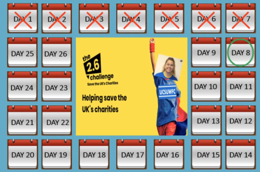 💙2.6 Challenge💛
Today marks day 8 of @ucsuwfc 2.6 challange💪🏼 Well done to all the girls who have taken part so far! Please continue to donate via our go fund me page (see below), all proceeds are going to comic relief and children in need❤️

justgiving.com/fundraising/ws…