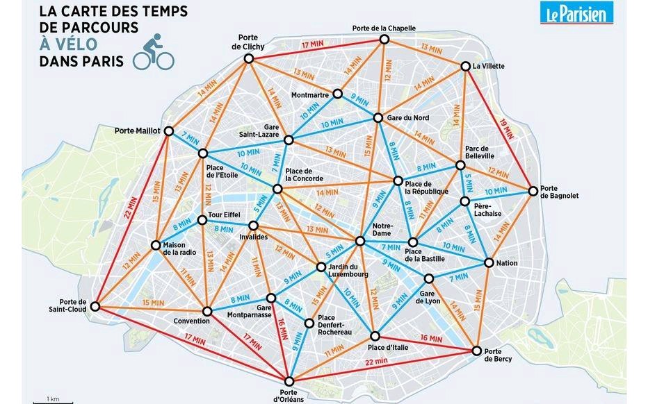florian_bonet's tweet photo. À une amie parisienne : "tu vas reprendre le métro le 11/05?"
🚶‍♀️"non ça fait flipper"
🚶‍♂️"tu as pensé au vélo"
🚶‍♀️"t'es fou j'en ai pour 1h30"
Après vérif son trajet durerait 28min. On surestime à peine les distances.
➡️ Elle va faire du vélo 👍
#DistanciationSociale
#Déconfinement https://t.co/bcKfRVpVpK