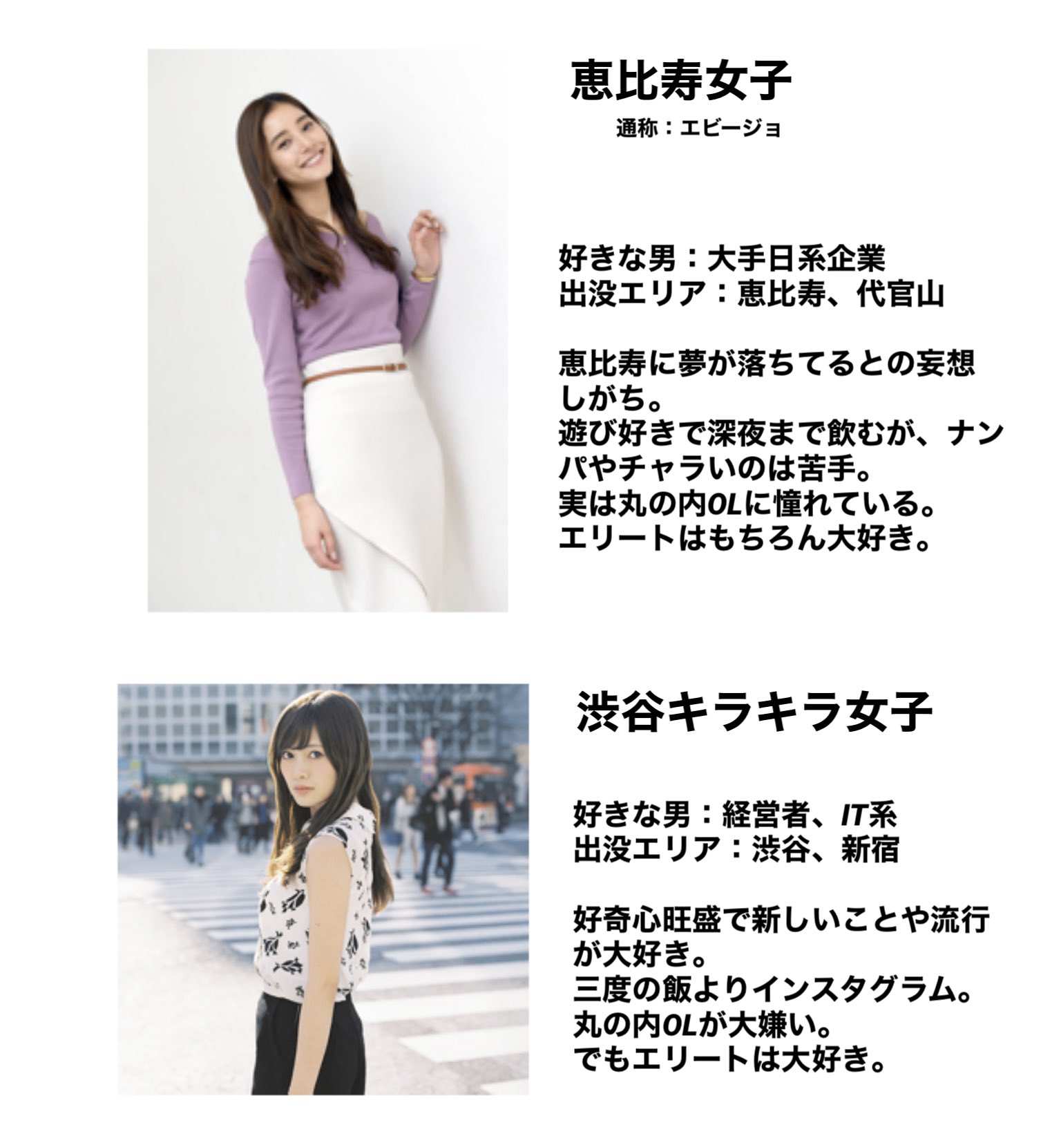 丸の内olパン子 Olの実態をまとめちゃいました 私のことが好き T Co Iwhppptqmm Twitter