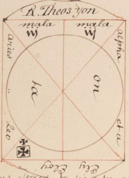 DrThomasWaters's tweet photo. Need a wardrobe refresh?
'The proper attire ... of a magician' according to one early C19th grimoire:
- A white linen ephod (sacred vestments, mentioned in the bible).
- Over that, a 'priestly robe' of black cotton, reaching the ground.
- These two seals, incorporated somehow. https://t.co/9yFiuYCpZK
