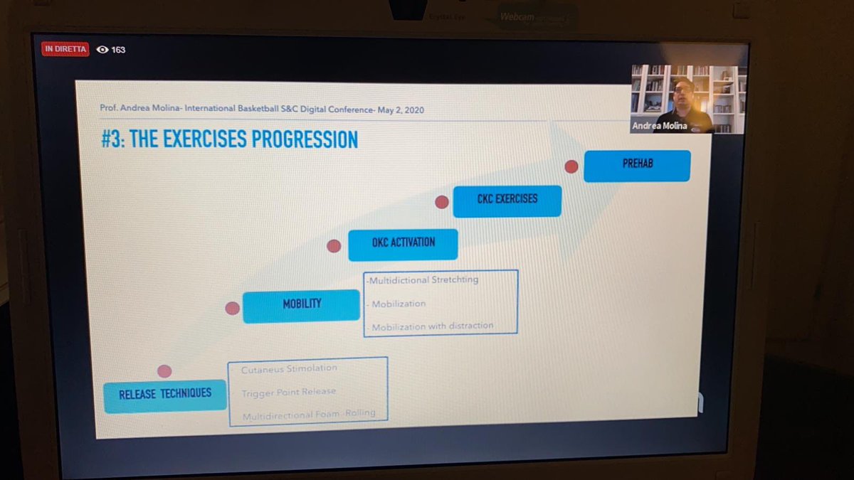 andreamolina771's tweet photo. Thanks for this beautiful experience! #hip #prehab #Apfip #webinar #strenghtandconditioning https://t.co/Ejsq9NfHIM