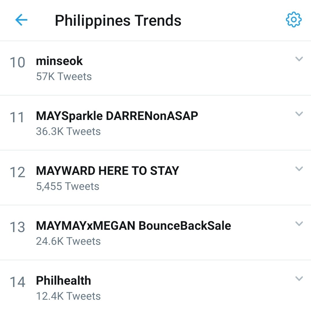 mwtrendsetter's tweet photo. Number 12 &amp; 13 nationwide!

MAYWARD HERE TO STAY 

#MayWard 
@maymayentrata07 @Barber_Edward_ https://t.co/YRSLWUStgg