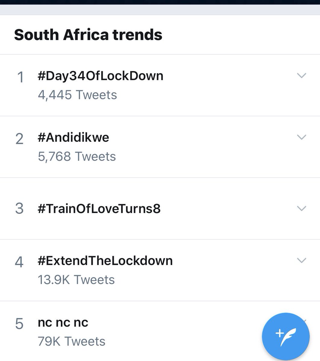 DonaldInDenial's tweet photo. The past 7 days have been a dream for me. I have never seen anything like this and I want to sincerely hold my supporters at the highest regard for making me see life in a different way. I’m better because of you.

TEAM DONALD you’re influential ❤️ https://t.co/pNGuBb9Xmg