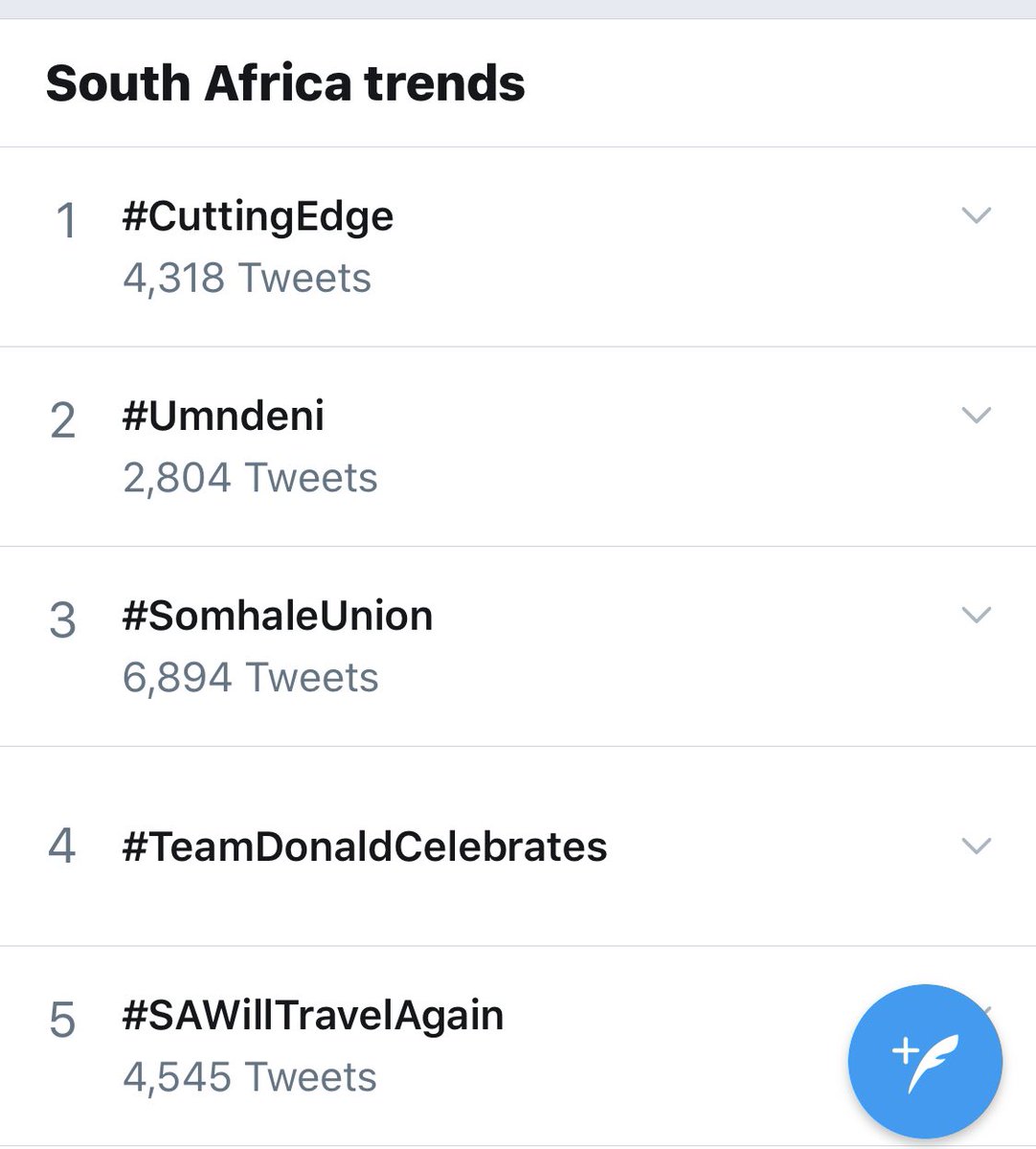 DonaldInDenial's tweet photo. The past 7 days have been a dream for me. I have never seen anything like this and I want to sincerely hold my supporters at the highest regard for making me see life in a different way. I’m better because of you.

TEAM DONALD you’re influential ❤️ https://t.co/pNGuBb9Xmg