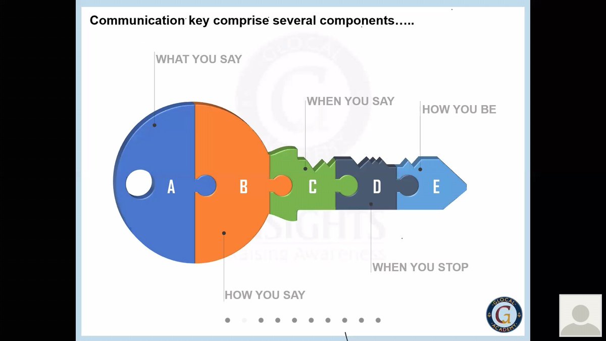 ManojMallina98's tweet photo. Thank you! @knaineni for conducting such an amazing workshop on how to develop #Clinical_Communication_Skills for #MedStudents . It was a wonderful and fun session 😊 can't wait to finish the course. https://t.co/07u8FogbJG