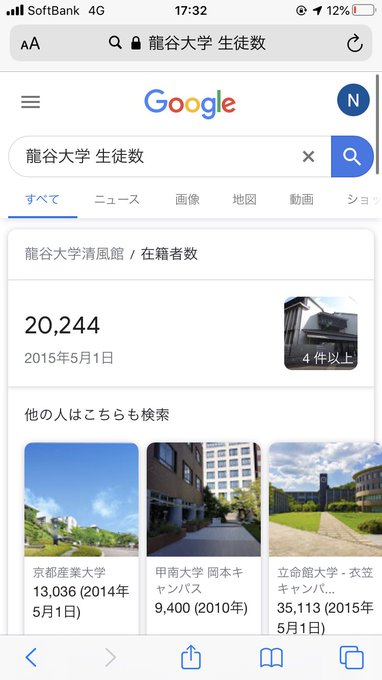 龍谷大学のtwitterイラスト検索結果