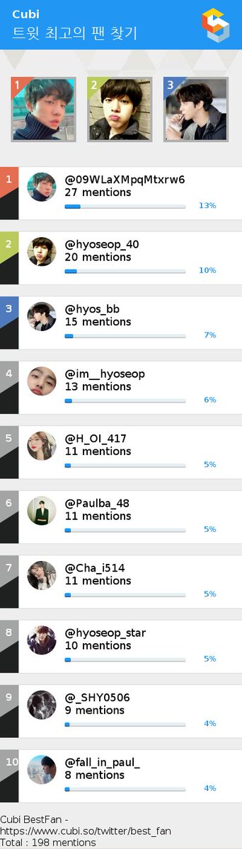 효서비💗 최고의 팬은! via cubi.so/twitter/best_f… #큐비