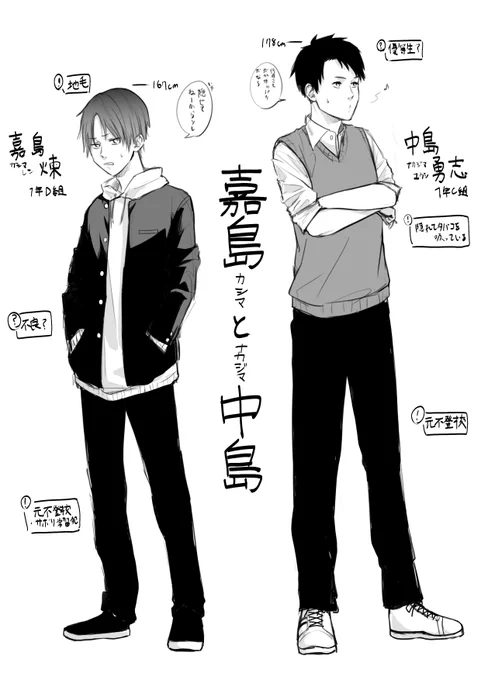 #創作 
気が向いたらやるうちの子紹介① 