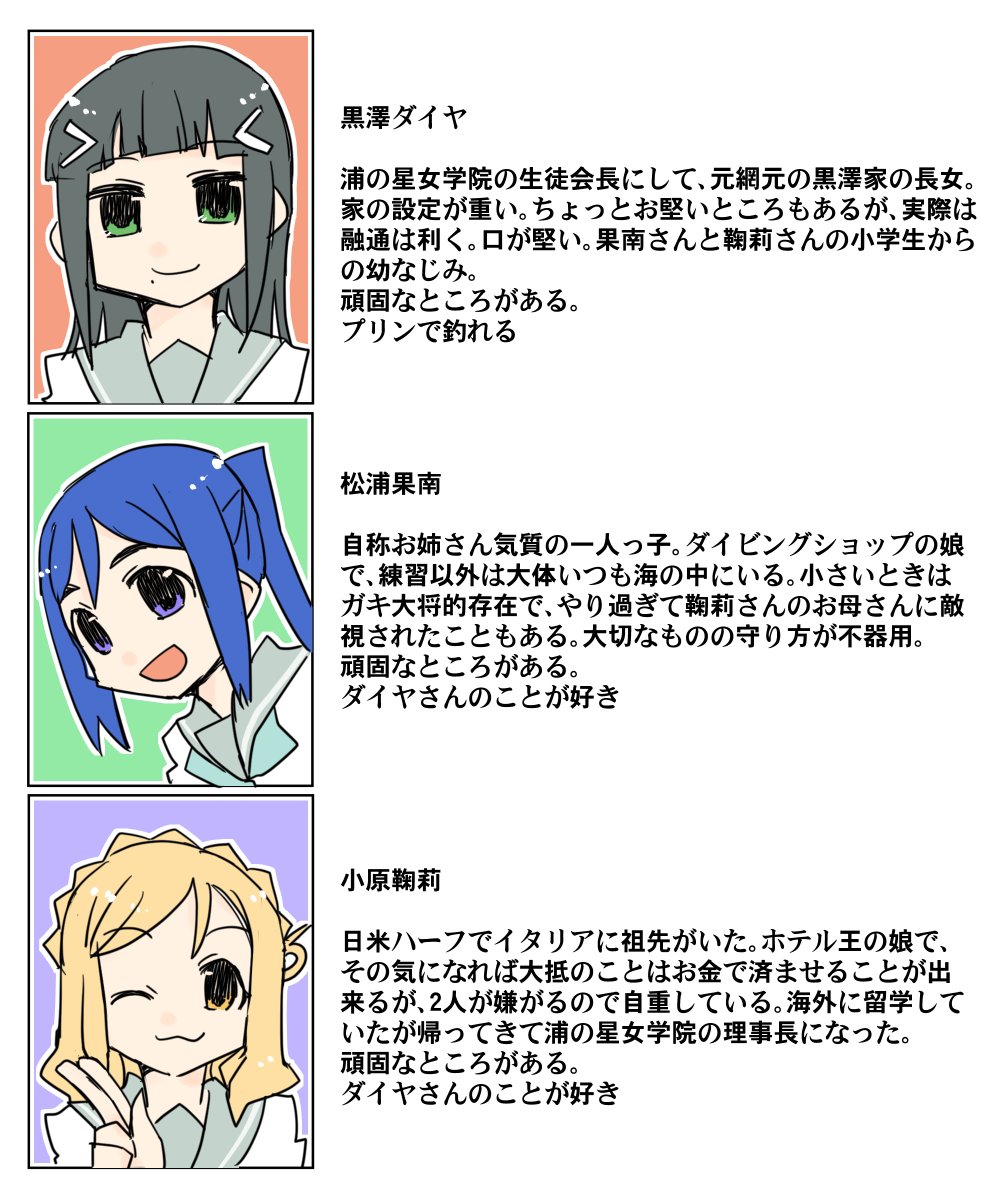 なんか関係性のやつ(~のことが好きってやつ)流行ってるので3年生でやってみた #なかよしあくあさんねんせい 