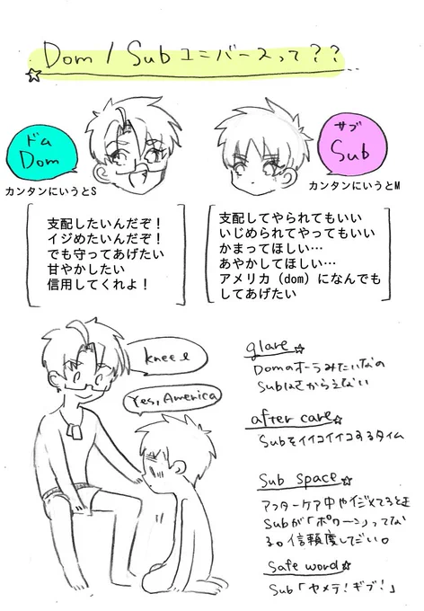 dom/subユニバースなアルアサ(1/2) 
