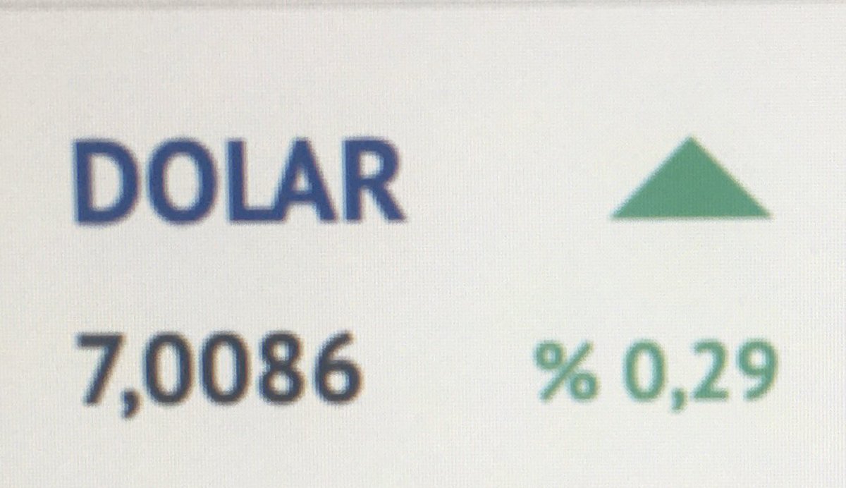 unsalkus's tweet photo. #dolar 7 tl bandının üstüne çıktı. Tarihi yükselişine devam ediyor. https://t.co/blIdkmVZNg