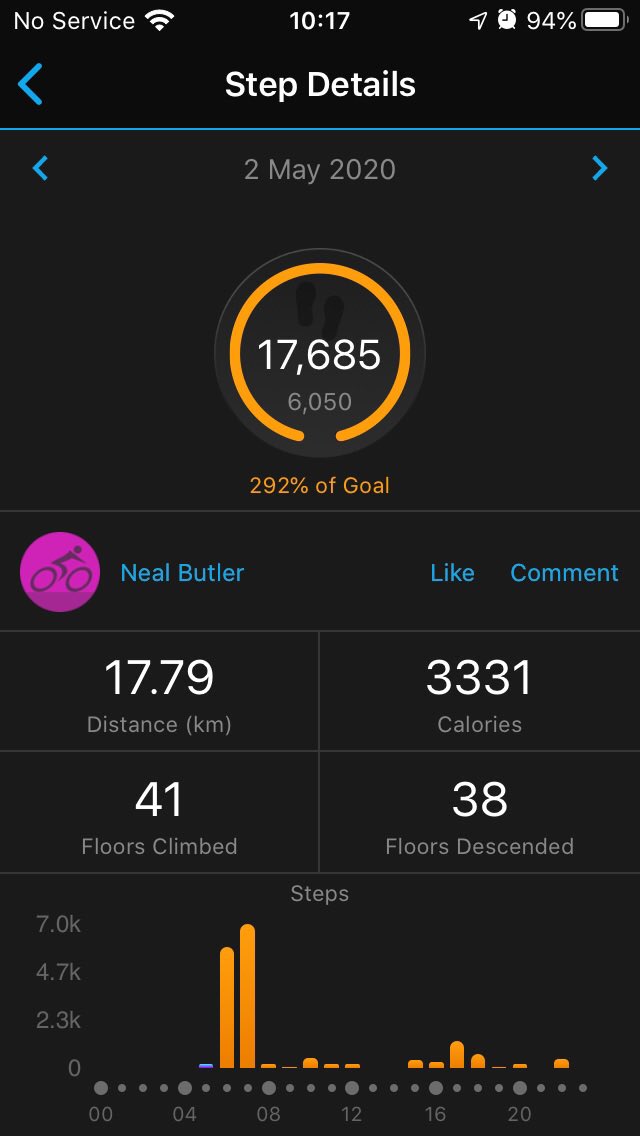 patricknealb's tweet photo. 10 Million Steps for Asthma https://t.co/Z2wETsm62e via @AsthmaIreland https://t.co/Z6staFacjl