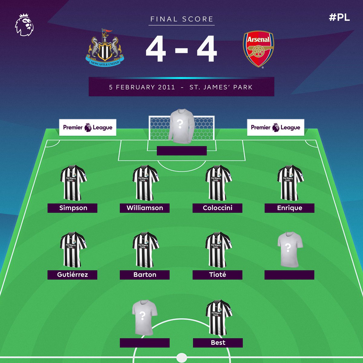 Premier League tweet media