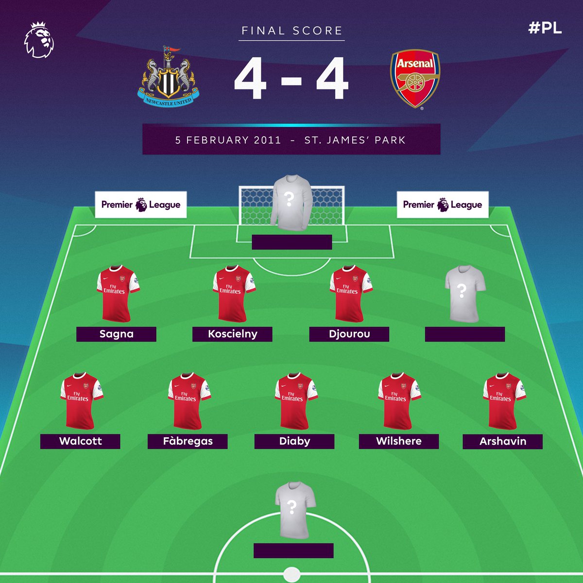 Premier League tweet media