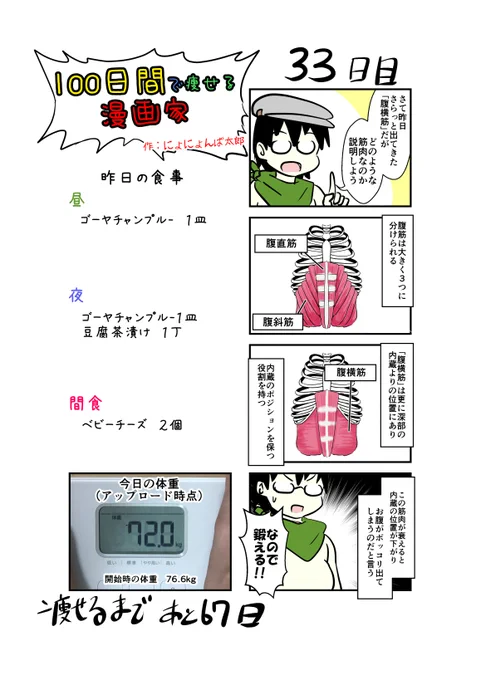 「100日間で痩せる漫画家」
33日目
(毎日19時頃アップします!)

早めにアップ
体重測定直前に500mlのお茶を飲み干してるので
実質ー500gと考えてもらえればと思います。

#100日間で痩せる漫画家
#ダイエット 