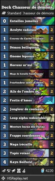 point_pix's tweet photo. Hier j'ai créé deux deck fun. Le Chasseur de Démon token zoo et les Mage Khadgar Murloc/Dragon. Ne jouez pas ça chez vous laisser ça à des spécialistes. #hearthstone #deckfun https://t.co/gKESZTjZ2j