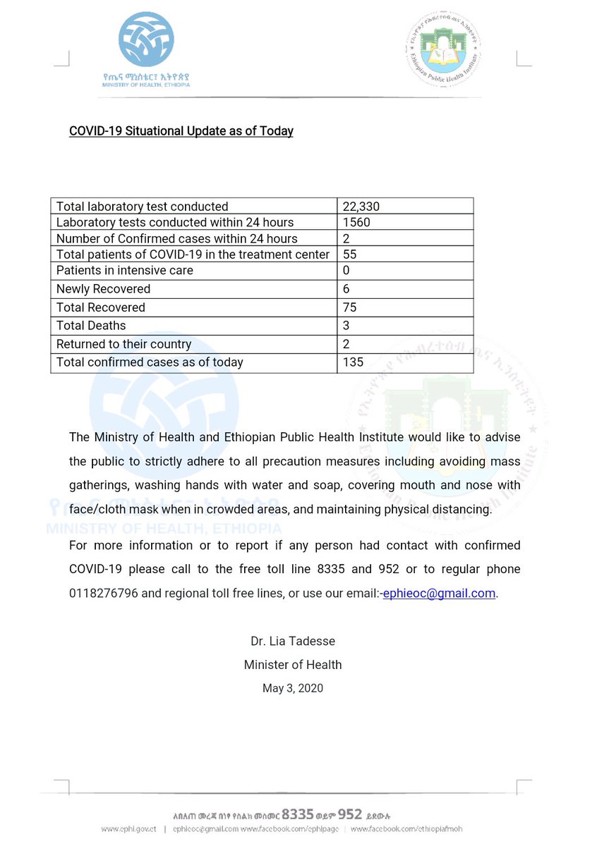 ባለፉት 24 ሰዓት ውስጥ የተደረገው 1560 የላቦራቶሪ ምርመራ ሲሆን ከተመረመሩት ውስጥ የኮሮና ቫይረስ የተገኘባቸው 2 ሰዎች መኖራቸው ተረጋግጧል፡፡ በሌላ መልኩ በአጠቃላይ ከበሽታው ያገገሙ ሰዎች ቁጥር ደግሞ 75 ደርሷል። #COVID19Ethiopia