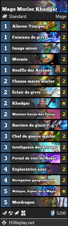 point_pix's tweet photo. Hier j'ai créé deux deck fun. Le Chasseur de Démon token zoo et les Mage Khadgar Murloc/Dragon. Ne jouez pas ça chez vous laisser ça à des spécialistes. #hearthstone #deckfun https://t.co/gKESZTjZ2j