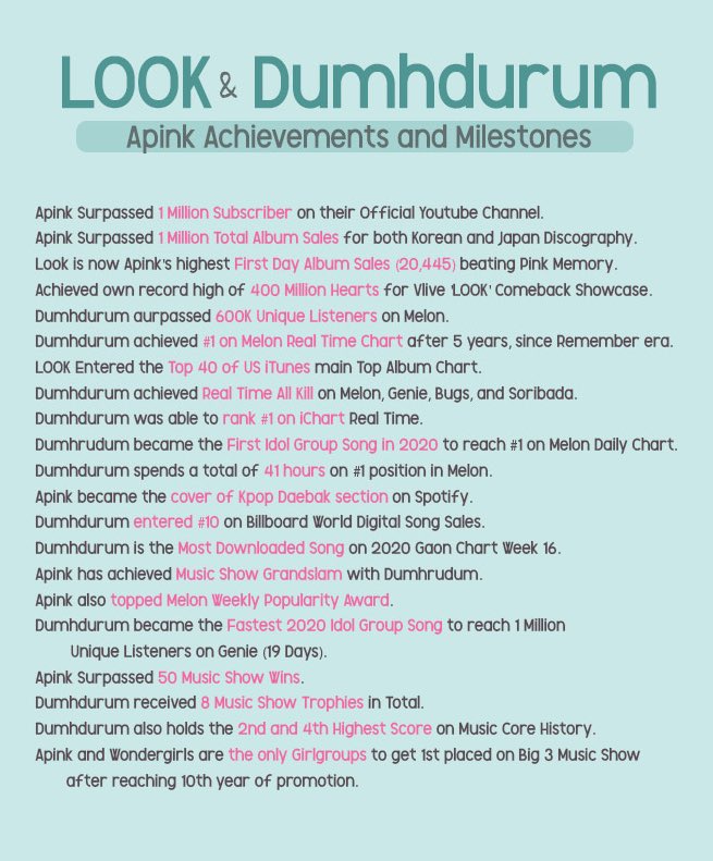 apinkxcho's tweet photo. a breakdown of what @Apink_2011 achieved during the promotion for look and dumhdurum ❤️ @PlayM_Official 👋 https://t.co/ecbHBHQLAQ