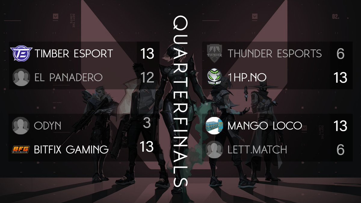 no_creed's tweet photo. Results from the quarterfinals! https://t.co/OZaC2EXBSI