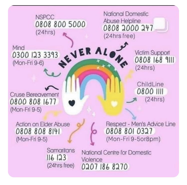 HelpWilts's tweet photo. These are strange times for all of us - and difficult times for some.  Please remember that you are #NeverAlone https://t.co/krQLxMOByq
