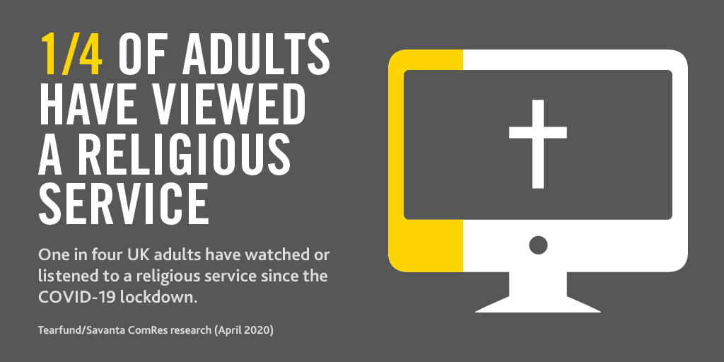 Tearfund's tweet photo. One in four UK adults have watched or listened to a religious service since the coronavirus lockdown. Find out more about our research into prayer with @SavantaComRes here: https://t.co/3f5GYqManP https://t.co/5I31i3K4NS