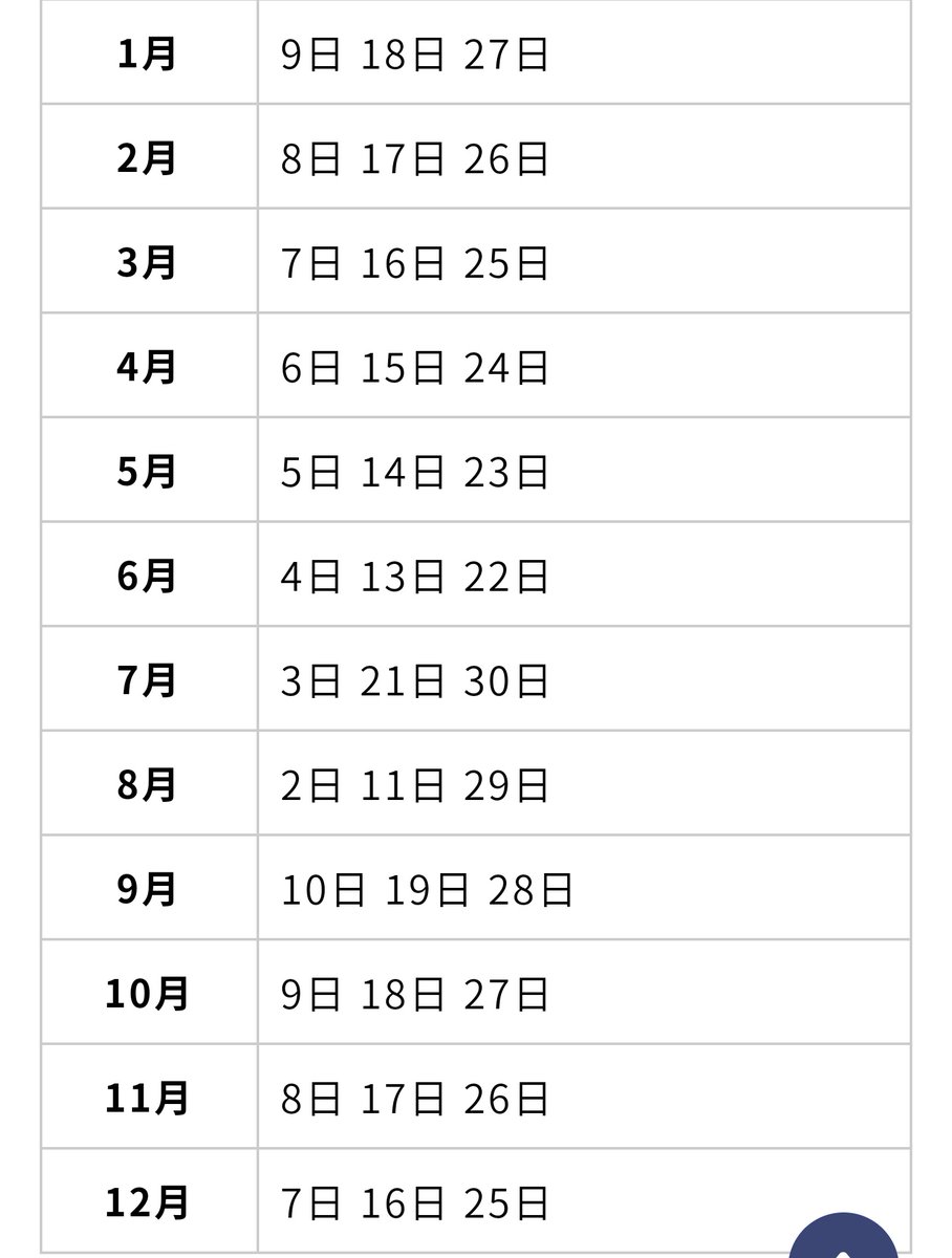 として 日 いい 誕生 が パートナー 相性 【誕生月・恋愛事典】10月生まれが求めるものは永遠の愛、それゆえ極端な考えになりがち！