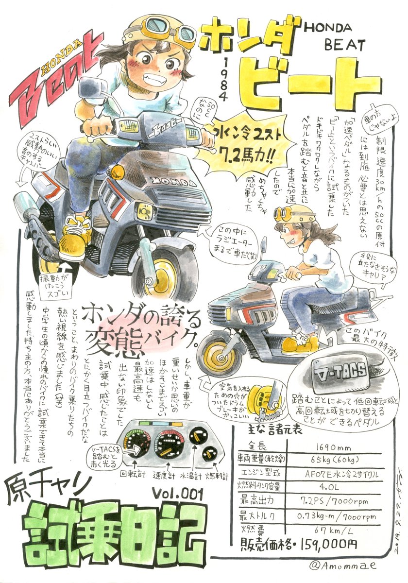 同人誌版「原チャリ試乗日記」
好評発売中です
(好評かどうかは知らんが???)

↓↓↓ 購入はこちらまで ↓↓↓
https://t.co/UFsP1sDvBW 