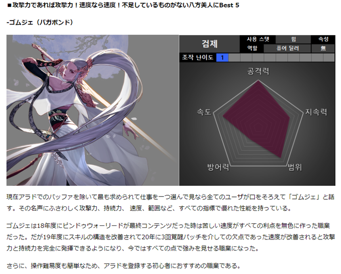 バガボンドのtwitterイラスト検索結果 古い順