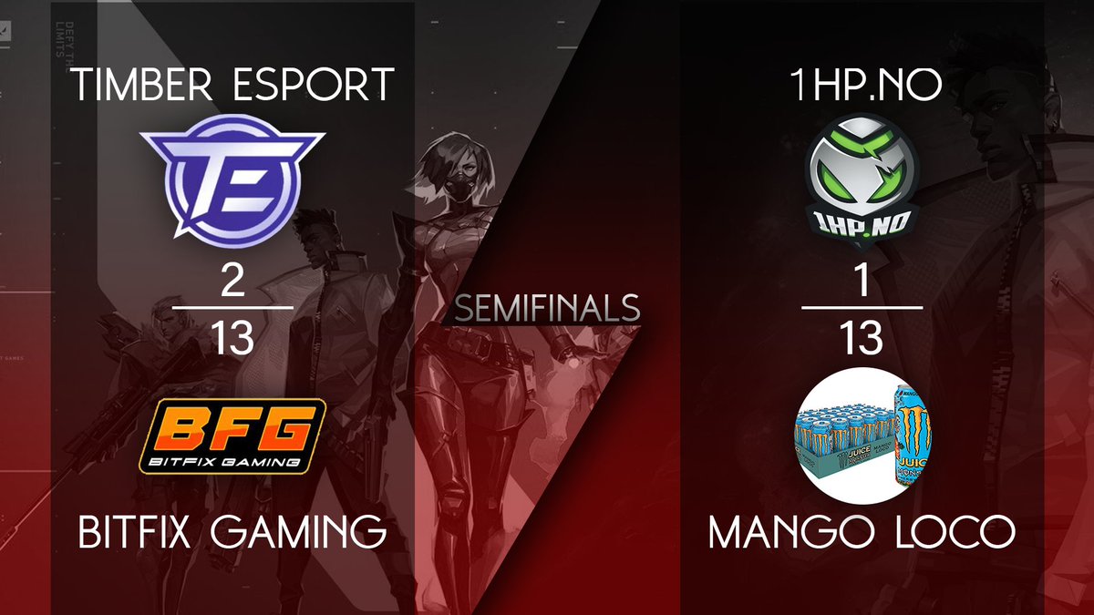 no_creed's tweet photo. The semis is now played, and @bfgnorway will meet Mango Loco in the final! https://t.co/CYV77r7Eut