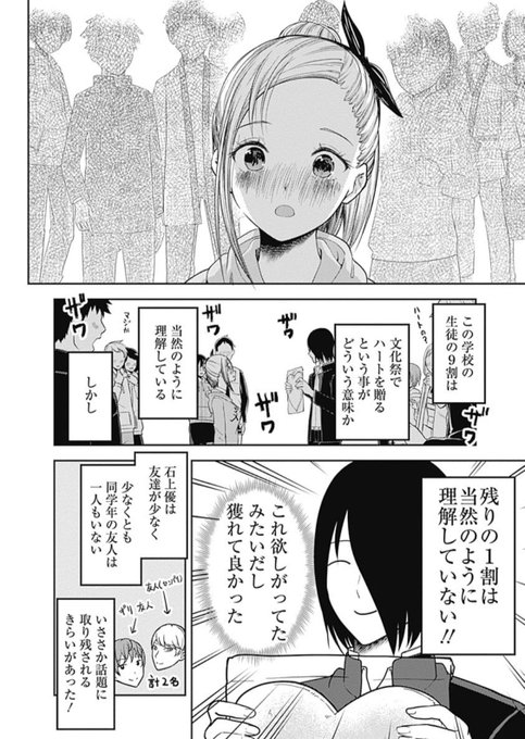 Popular Tweets Of 中野六苦 アルパカの胃の中からこんにちは 1 تحليلات تويتر الرسومية الخاصة بهوتويت Whotwi