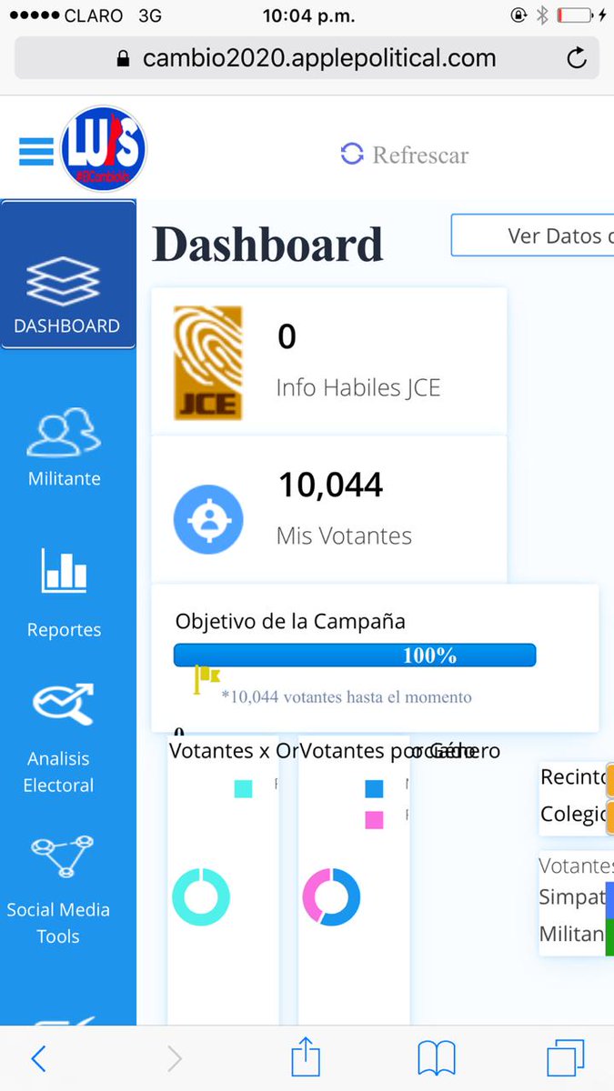 edwardverasdiaz's tweet image. Felicitaciones a la gran @FuerzaElectLuis por la meta 10 mil inscritos en Premil 3. @luisabinader @RobertoFulcar
@AraposoF @adolfoperezdl @JacoboF39627915 @Victor_Leger @Construir2020 @WascarLiriano @AntonioAlmont2 @raquelpenavice @FaustoP02979964 @raysa_estevez @efrain3127