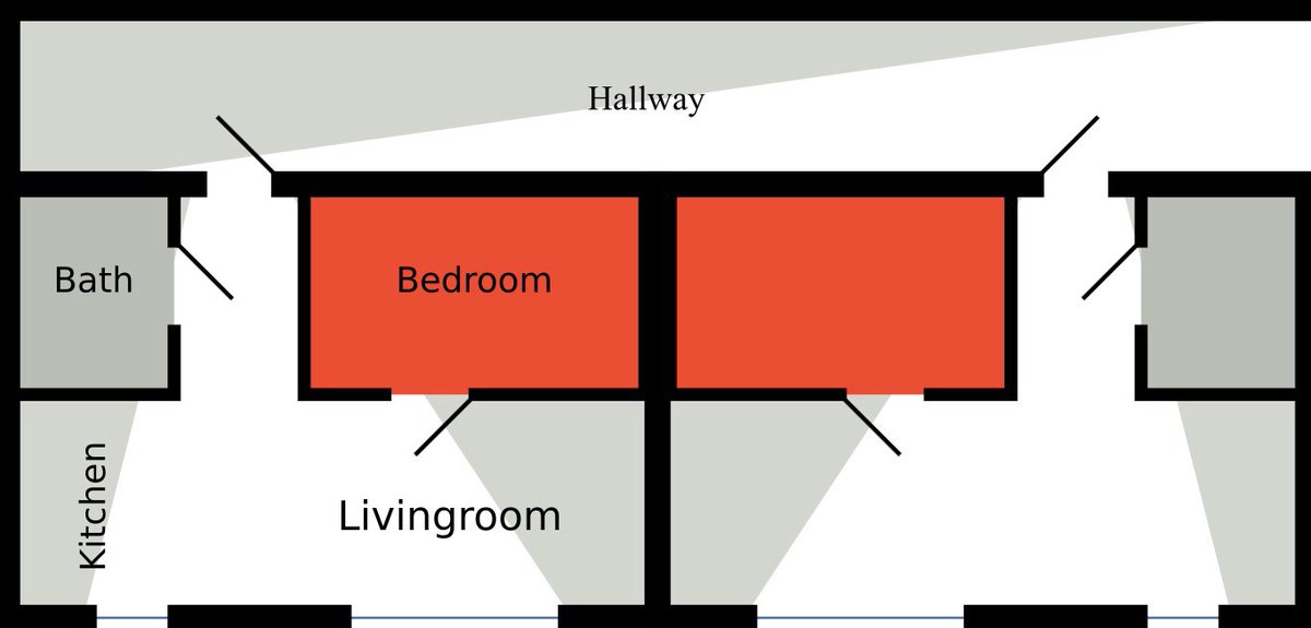 helkhoury's tweet image. #StopCOVID
Laissons le 🧠 imaginer les #HackerStories 🏴‍☠️
Alice et Bob sont voisins de palier.
Avec des rythmes de vie très différents, ils ne se ✖️ jamais.
Tous 2 utilisent leur 📱comme⏰.
Voici le ✏️ des appartements et l’emplacement des tables à chevet où les📱sont déposés😴.