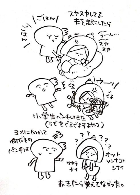 雑メモ 寝起きのオット 