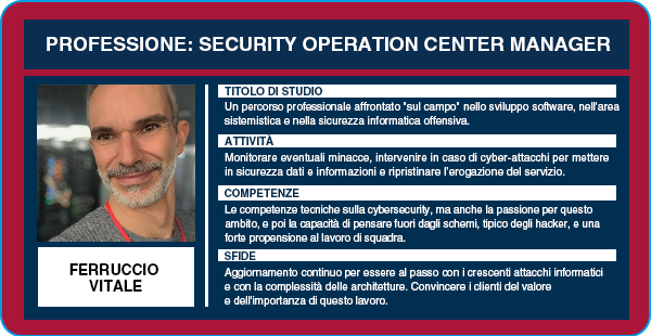 #BigData &amp; #Covid19 emergency: how can #data help us in #Phase2 in the focus of <a href="/twittmonique/">monica franceschini</a> on <a href="/IngeniumTw/">IngeniumTw</a>. #Coronavirus <a href="/EngineeringSpa/">ENGINEERING GROUP</a> <a href="/techeconomy2030/">Tech economy 2030</a> ingenium-magazine.it/en/emergenza-c…