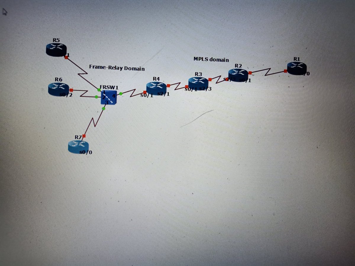 Hoba_Sameh's tweet image. ساعتين Configuration و ساعة كاملة بعد عذاب Troubleshooting و تم بحمد الله أخيرا ✌🏼🥴
#MPLS 
#Framerelay