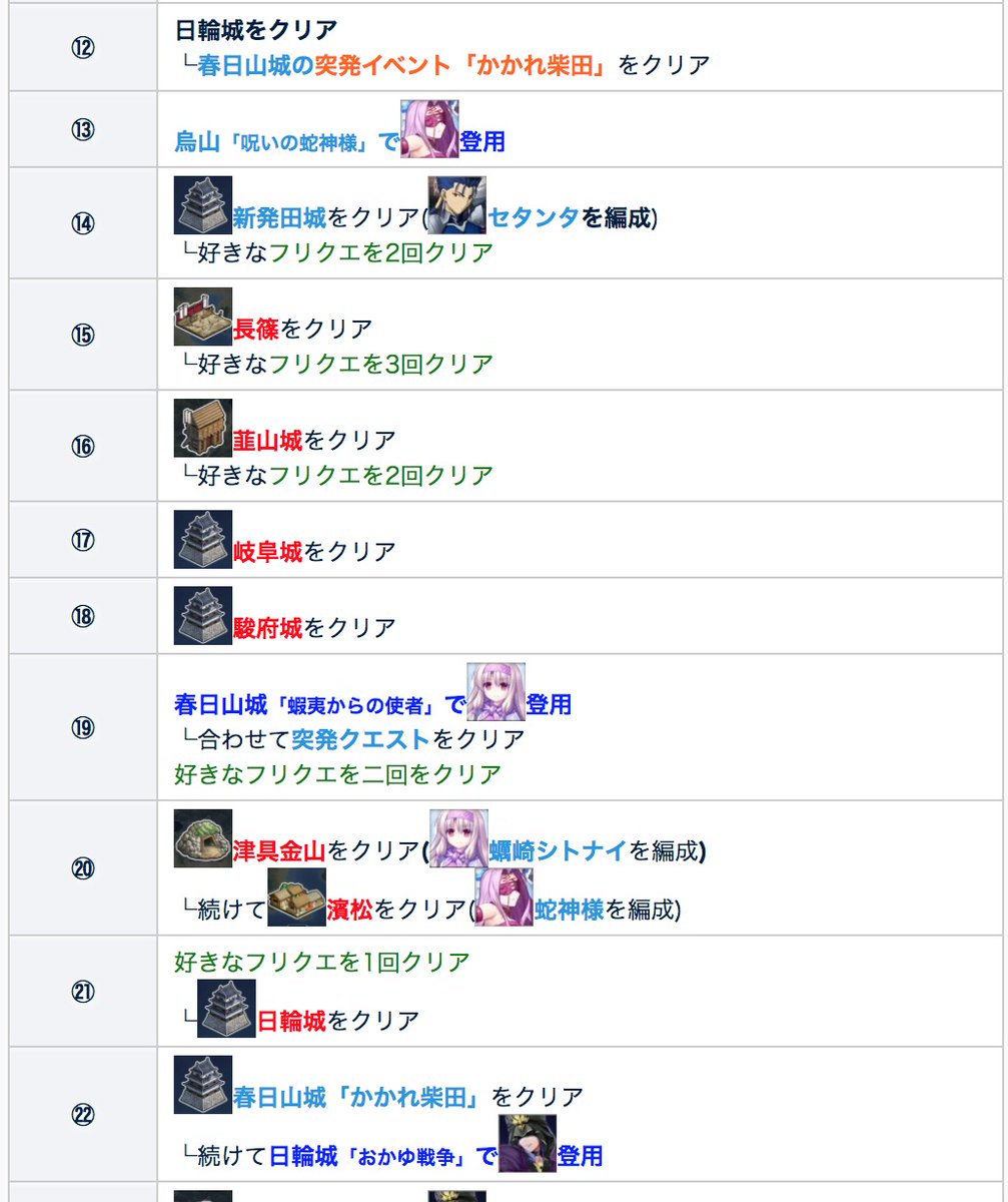 Fgo攻略班 Appmedia ぐだぐだファイナルの攻略チャート 確認しつつ進めていますが 今の所大きな変更はありませんのでこちらのチャート通り進行できるはずです これが終わると後半までは進めませんが 好きなフリクエで軍備を集めておくとより後半が