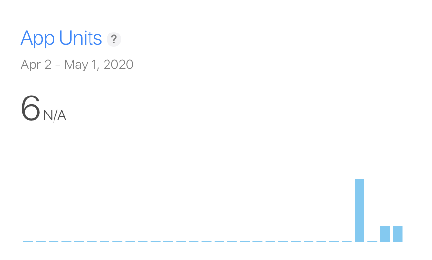 Visual Data Converter (@visualdataconv) / Posts / X