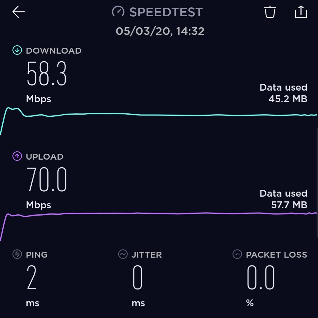 jepoyeng's tweet photo. Our @PLDTHome #PLDTFibr connection is still below our subscribed plan of 100mbps. Reported this issue to @PLDT_Cares via Twitter last April 11 & they have done nothing to correct this. The problem is obviously a configuration error at their end and not with the cables outside. https://t.co/TAl23mf9rW