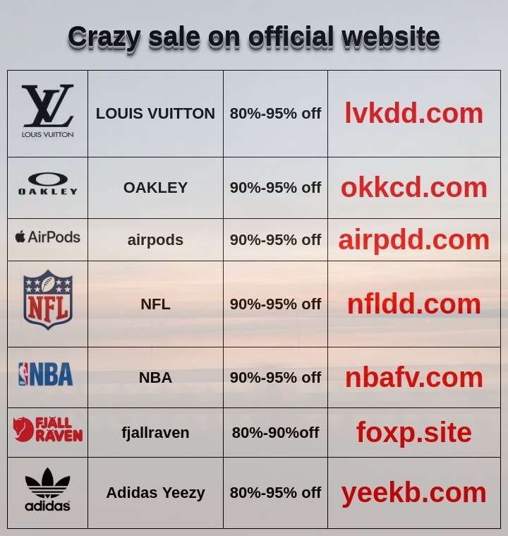 Kenlv67's tweet photo. @BigWestProfits @WantCamaro @hawksbet @Bitcoin_Sports @Crypto78917726 @chitowndale1 @seekparamount @gosarahjabeen @forexearn365 @bpi3623 https://t.co/l9gOLcAqKM
