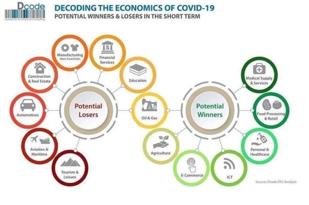 courtevilletime's tweet photo. The present order of things. Agree or not? https://t.co/ApBR3HLsky