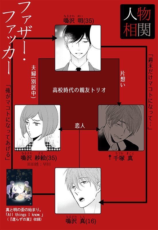 暮田マキネ on X: 暮田マキネ on X: