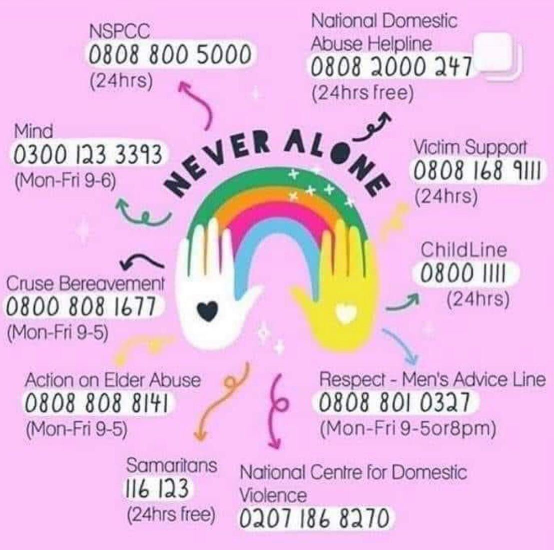 juice_nursery's tweet image. Pls RT #neveralone #bettertogether #community #altrincham #trafford