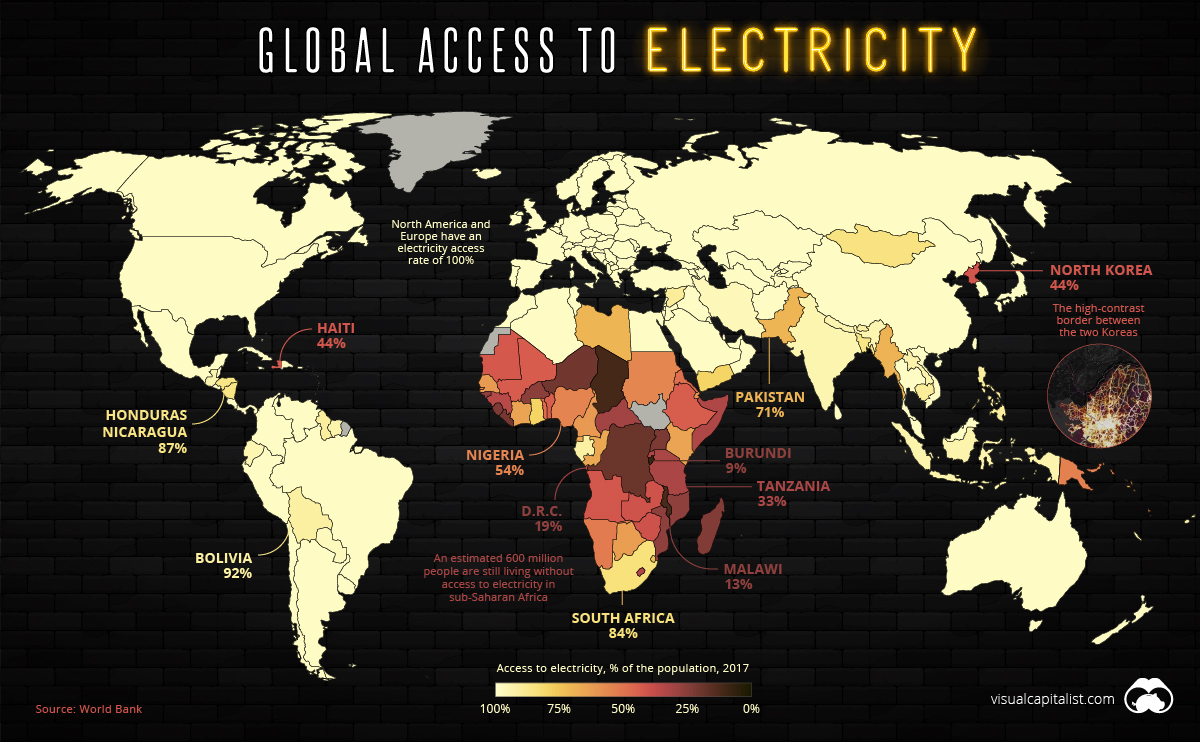 UtilityExperts's tweet image. REVEALED: The 1.2 Billion People Without Access to Electricity #energy #electricity #fuelpoverty #charity utilitysavingexpert.com/news/revealed-…