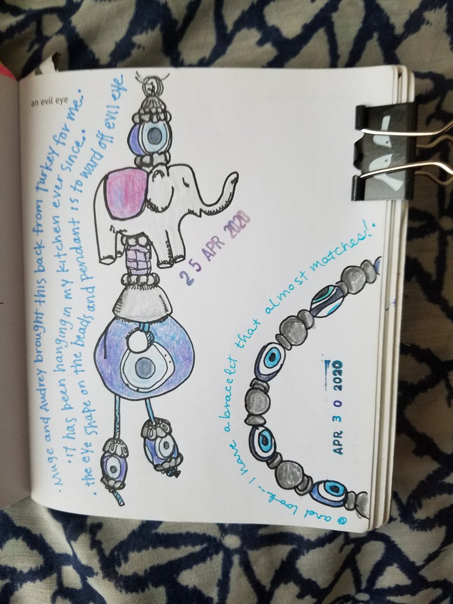 keligami's tweet photo. A gift from a friend in my tiny #642things book. #dailydrawing #sketching #artinquarantine #asketchaday #adrawingaday https://t.co/6FhRzbHfTS