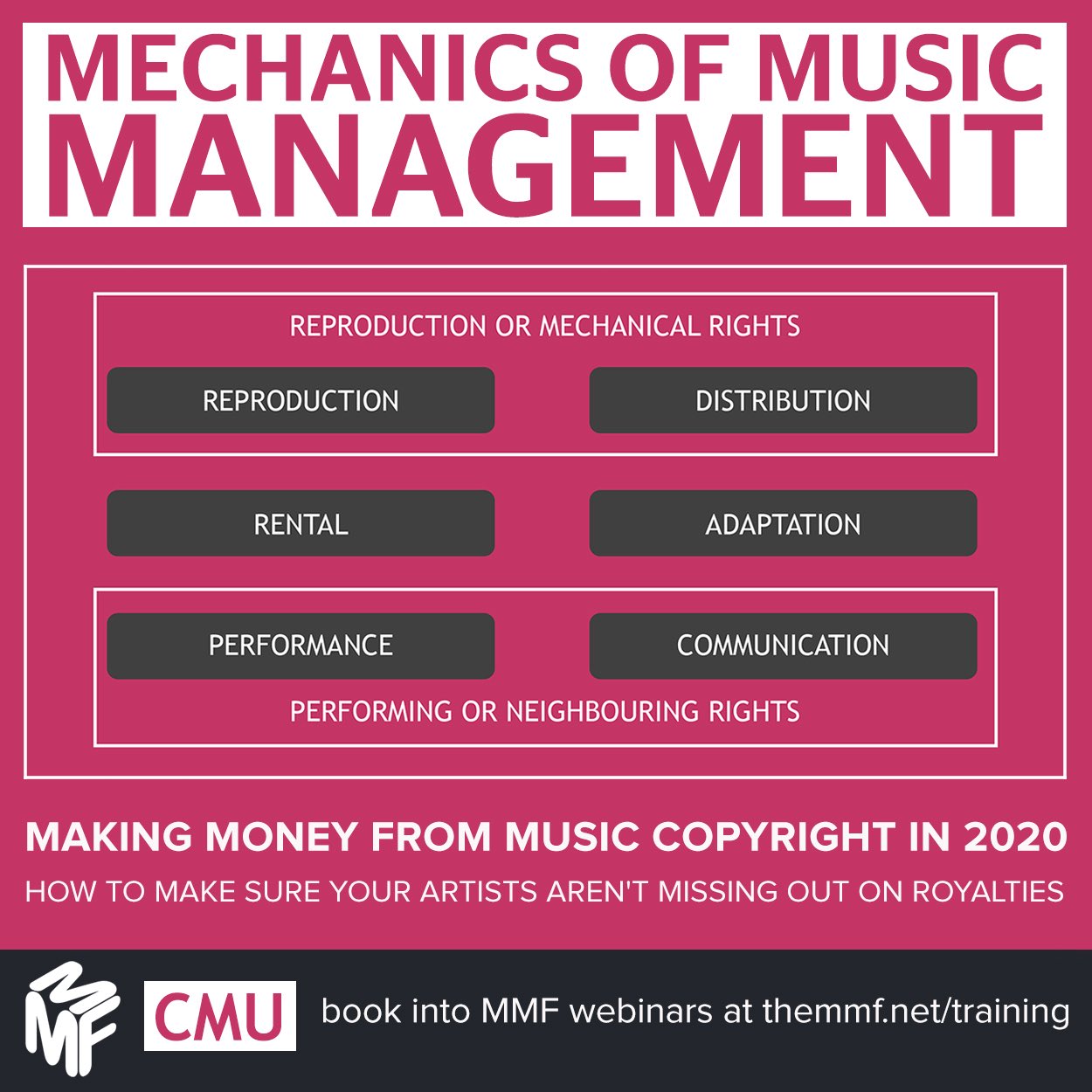 Music Managers Forum on Twitter "Maybe more important than ever how